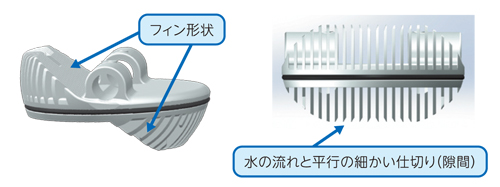 耐キャビバタ　弁体